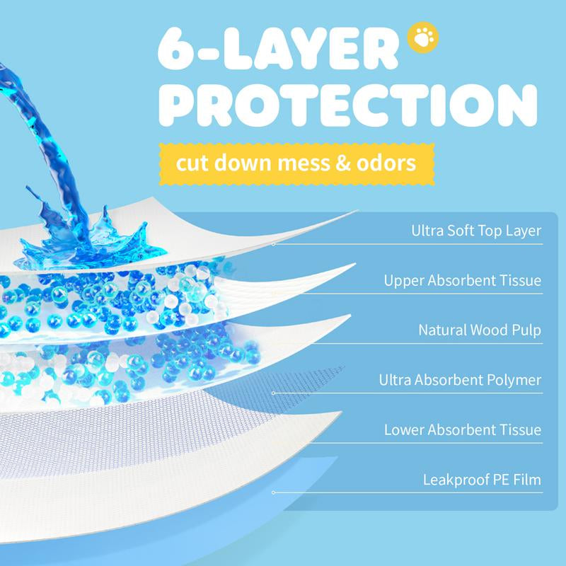 Powools Dog Puppy Pads for Potty Training Leak-Proof Quick-Dry Pee Pads with Multi-Layer Absorption Super Absorbent Polymer