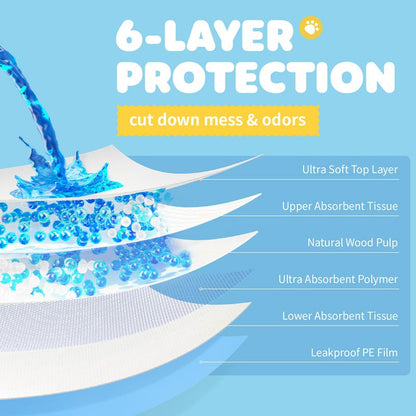 Powools Dog Puppy Pads for Potty Training Leak-Proof Quick-Dry Pee Pads with Multi-Layer Absorption Super Absorbent Polymer